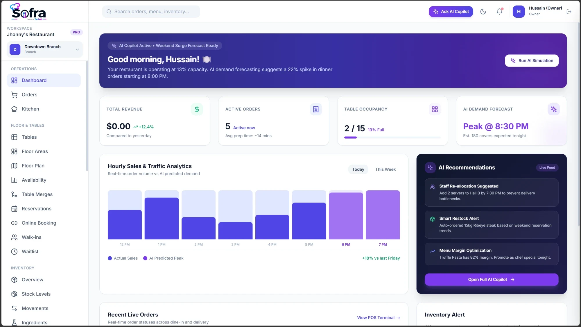 Sofra dashboard with AI recommendations
