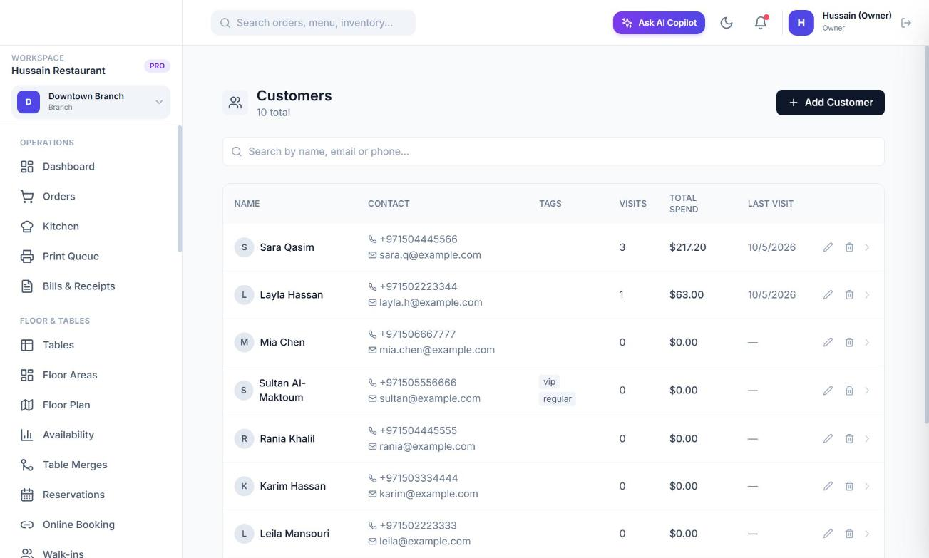 The customers list.