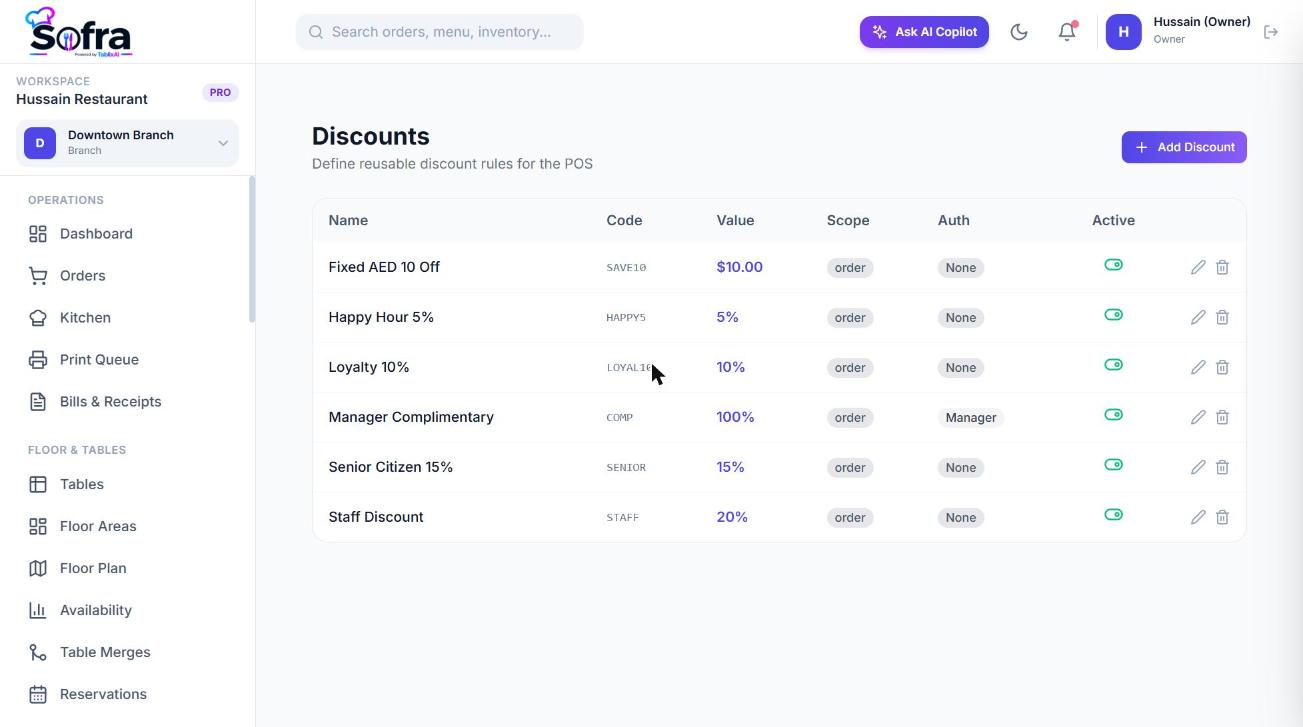 Discount rules with role limits.