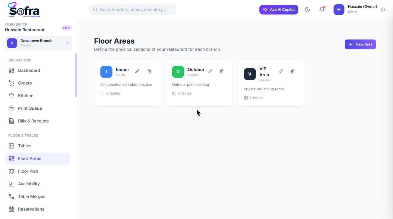 Floor areas with colours and closed-date rules.