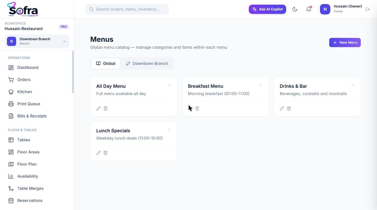 Catalog overview: menus, categories and items.