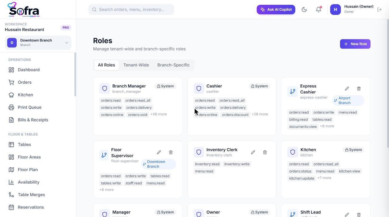 The roles page with permission checkboxes.