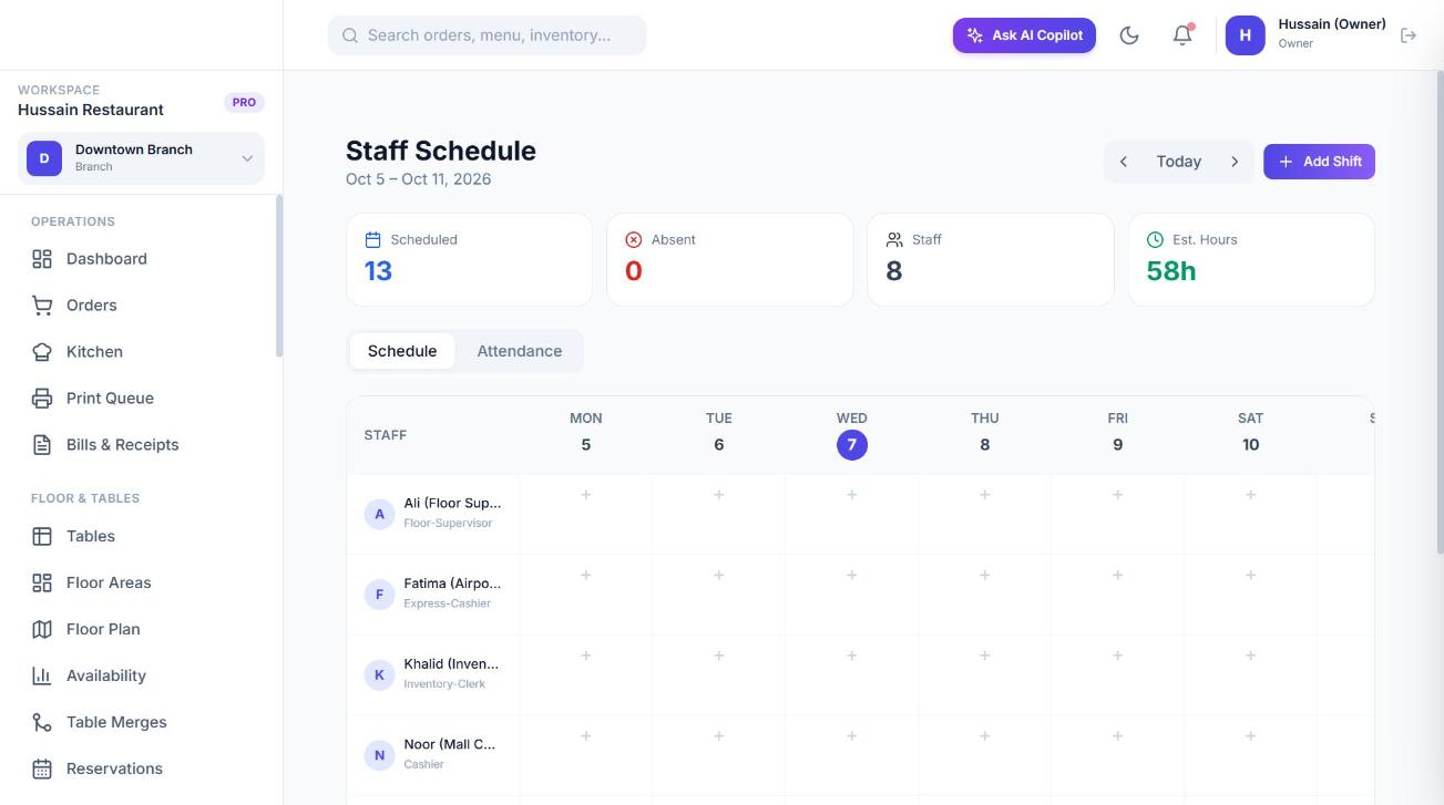 The weekly staff schedule.