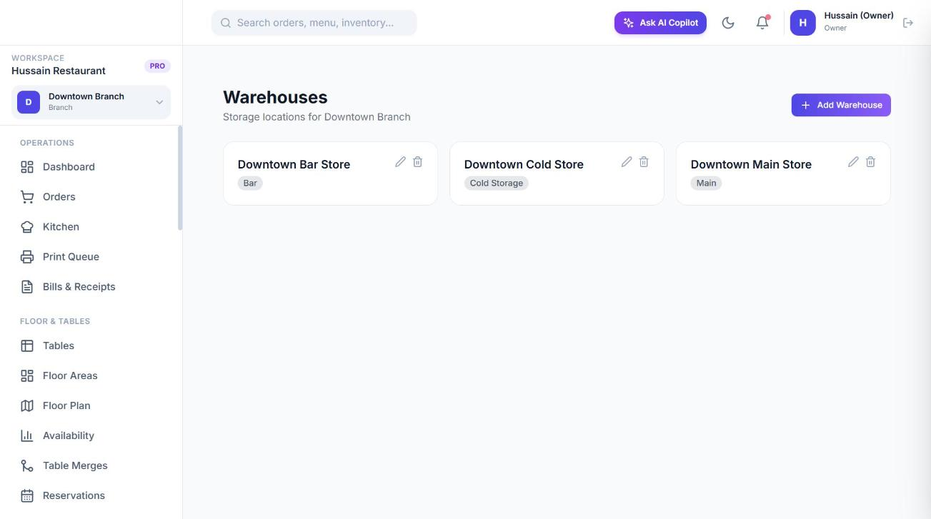 Warehouses for a branch.